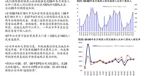 廣發證券互聯網傳媒行業專題研究 SaaS系列報告之三——加速智慧零售及國際化布局，機遇與挑戰并存